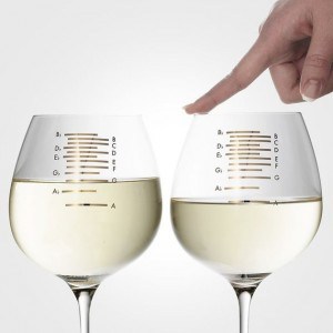 Musical Wine Glasses