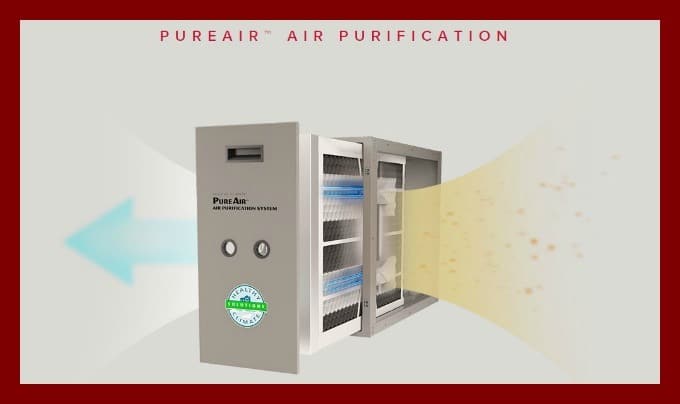 Lennox PureAir | High Tech HVAC System